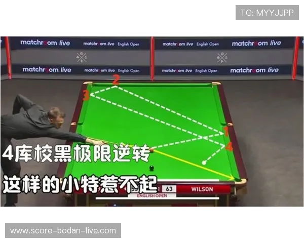 波胆结合大小球买法避坑技巧电子真人防骗指南