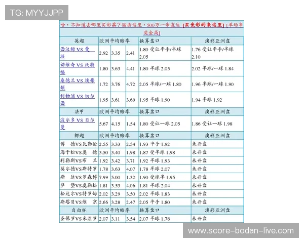 波胆赔率查询避坑指南泛体育平台对比评测